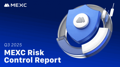 enhanced-risk-control-framework-helps-mexc-cut-organized-crime-by-36%-in-q3-2025